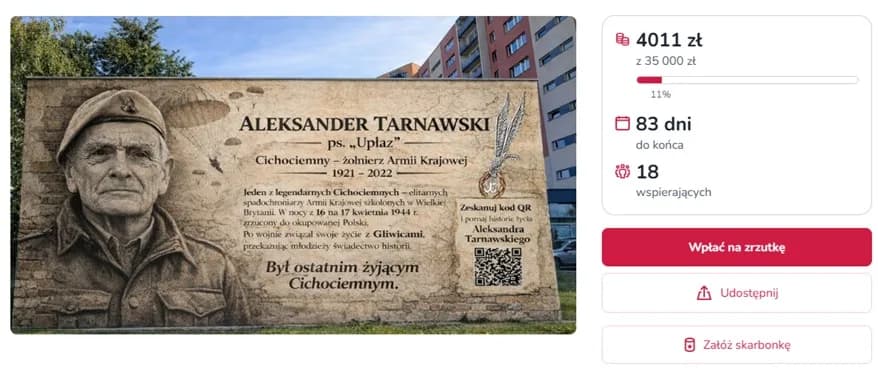 Zrzutka na mural – kiedy sztuka powstaje dzięki ludziom