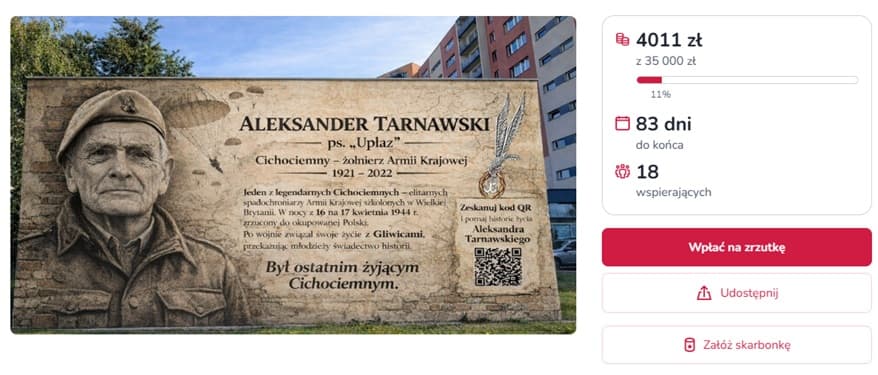 Zrzutka na mural – kiedy sztuka powstaje dzięki ludziom